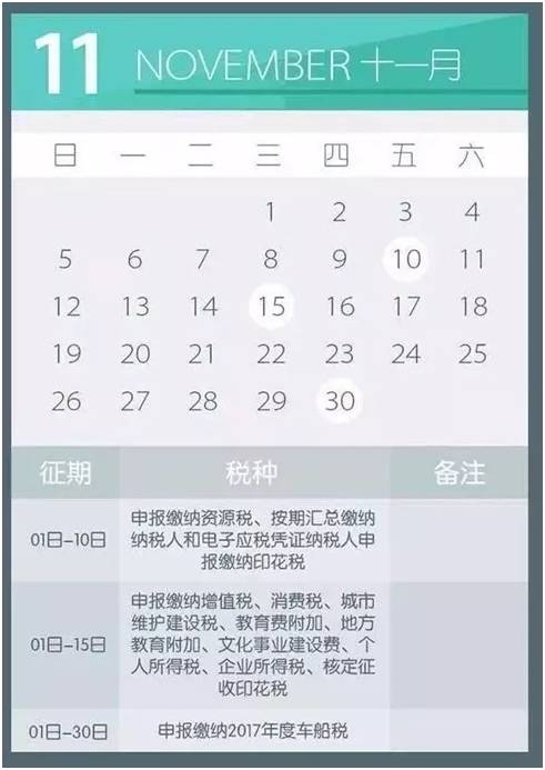 2017年11月办税日历