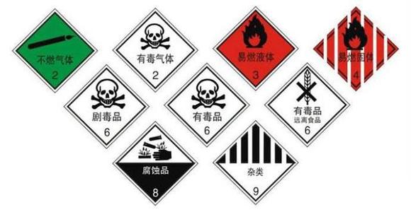虎门镇危险化学品经营许可证的管理要求是什么?